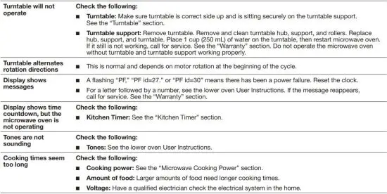 FIG 11 TROUBLESHOOTING.JPG