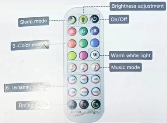 Dongguan Shunlong Technology WIFI SL2022 Waterproof LED Controller - fig 4