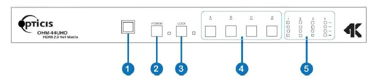 OPTICIS OHM - 44UHD HDMI 2.0 4x4 Matrix-fig1