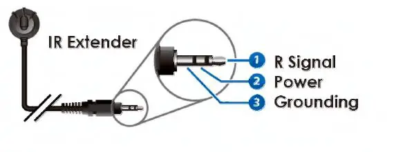 OPTICIS OHM - 44UHD HDMI 2.0 4x4 Matrix-fig4