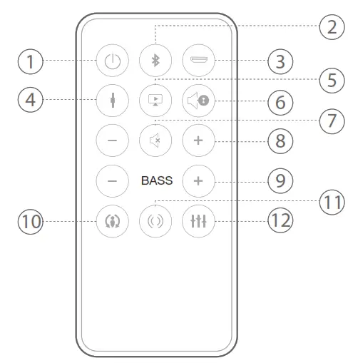 REMOTE CONTROL FUNCTIONS