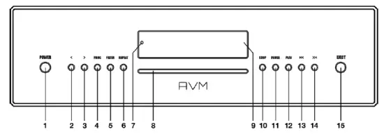 AVM-Ovation-CD-6.3-Alpha-High-End-Player-fig-1