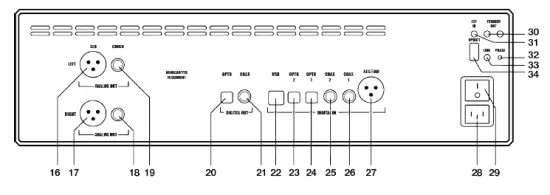 AVM-Ovation-CD-6.3-Alpha-High-End-Player-fig-2