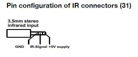 AVM-Ovation-CD-6.3-Alpha-High-End-Player-fig-4
