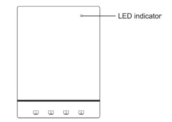 NOMADIX AP 6WA Wireless Access Point - LED Indicators