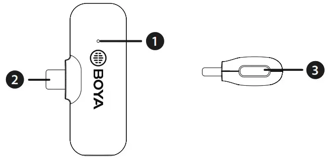 BOYA BY WM3T1 RXU Condenser Microphone - By WM3T1 RXU