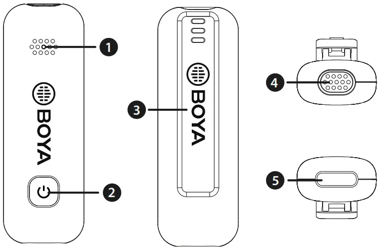 BOYA BY WM3T1 RXU Condenser Microphone - Product Structure