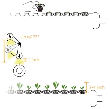 OPCOM OFG003 Farm Grow Wall 3 Vertical Hydroponic UnitFig2