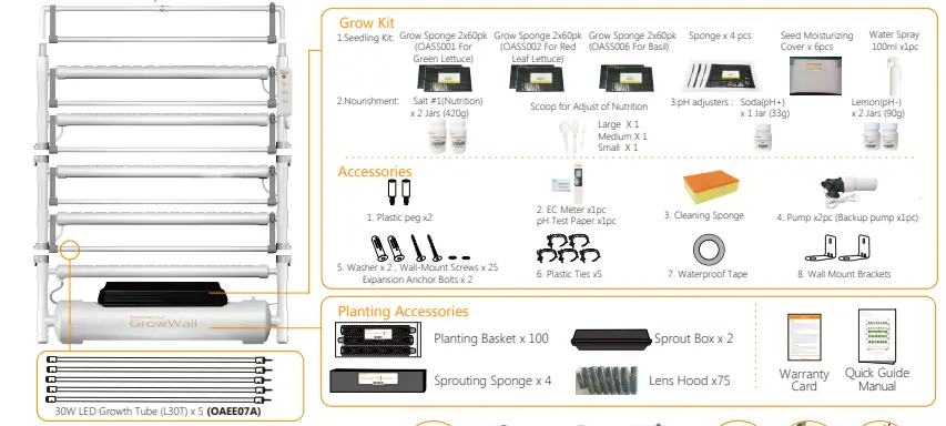 OPCOM OFG003 Farm Grow Wall 3 Vertical Hydroponic UnitFig5