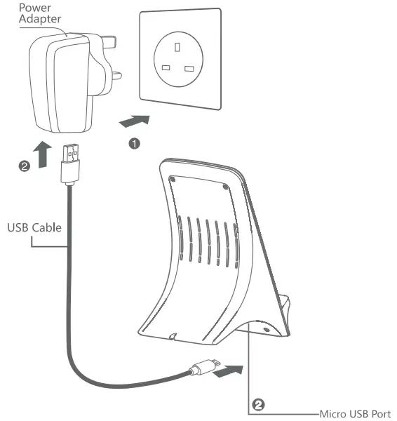Connect to Power Adapter