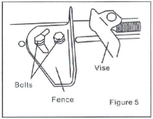 TOOLMAN 1G KE2 160 Cut Off Machines - fig 3