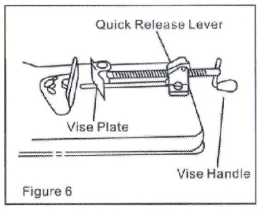 TOOLMAN 1G KE2 160 Cut Off Machines - fig 4