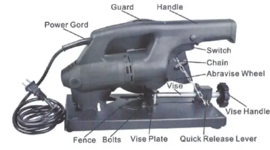 TOOLMAN 1G KE2 160 Cut Off Machines - fig