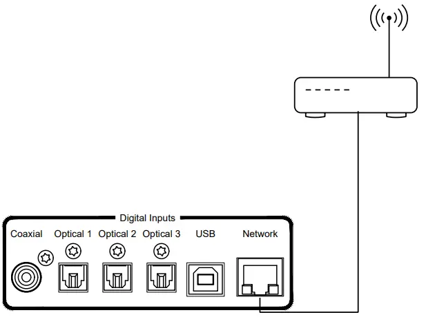 HEGEL H190 Integrated Amplifier User Manual - Connection