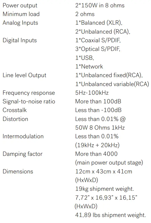 HEGEL H190 Integrated Amplifier User Manual - Technical Specifications