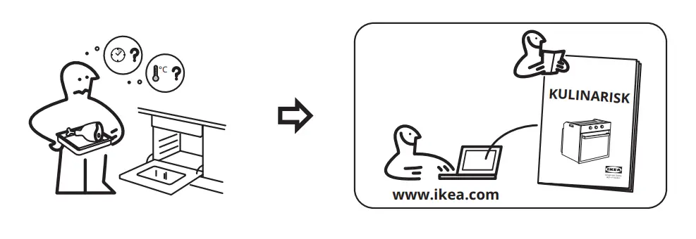 IKEA-Forced-Air-Oven-with-Steam-1