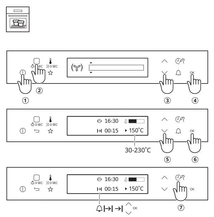 IKEA-Forced-Air-Oven-with-Steam-4