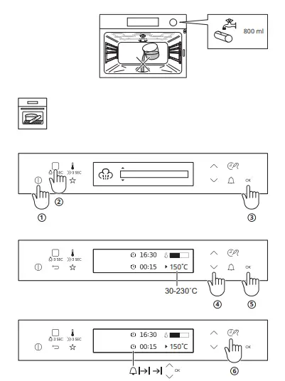 IKEA-Forced-Air-Oven-with-Steam-5