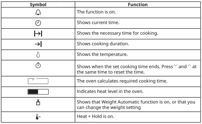 IKEA-Forced-Air-Oven-with-Steam-7