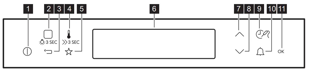 IKEA-Forced-Air-Oven-with-Steam-9