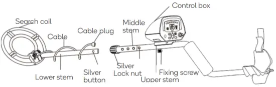 Assembling the detector