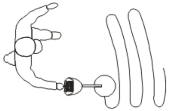 Search coil sweeping hints