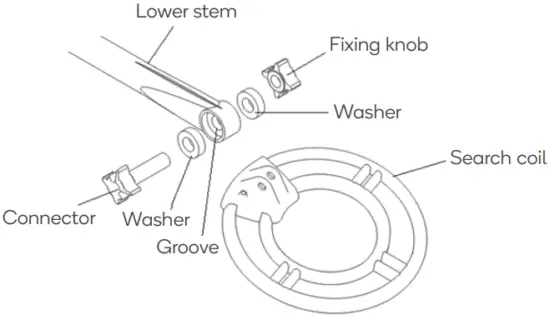 Assembling the detector