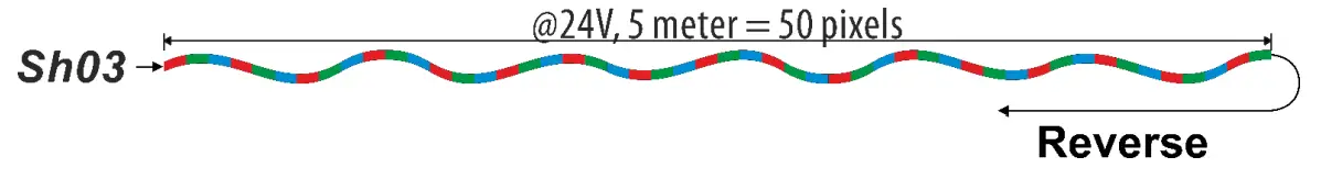 ARTECTA-V1-LED-Pixel-1-Tape-Driver-11
