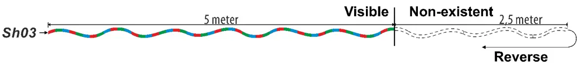 ARTECTA-V1-LED-Pixel-1-Tape-Driver-12