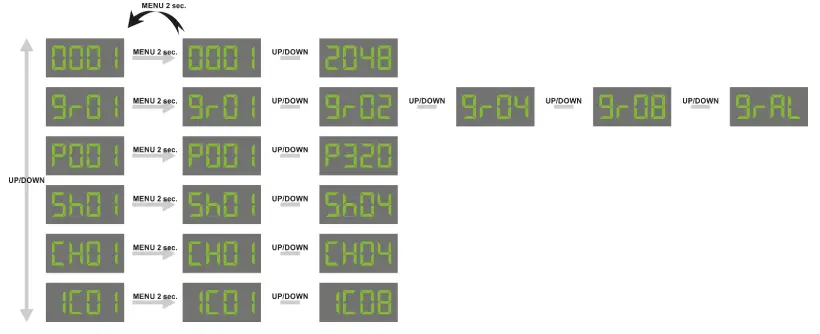 ARTECTA-V1-LED-Pixel-1-Tape-Driver-5