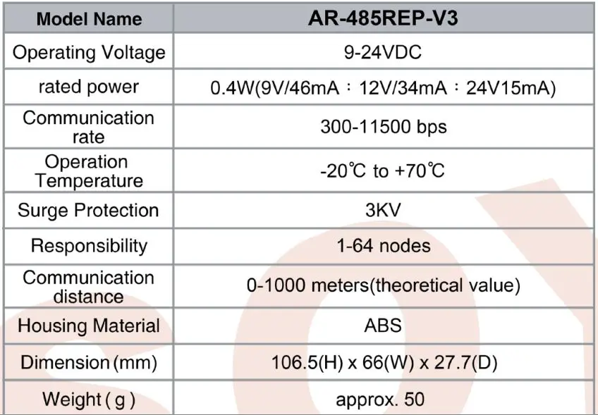 SOYAL AR-485REP-V3 Multiple Isolated RS4485 Repeater 1