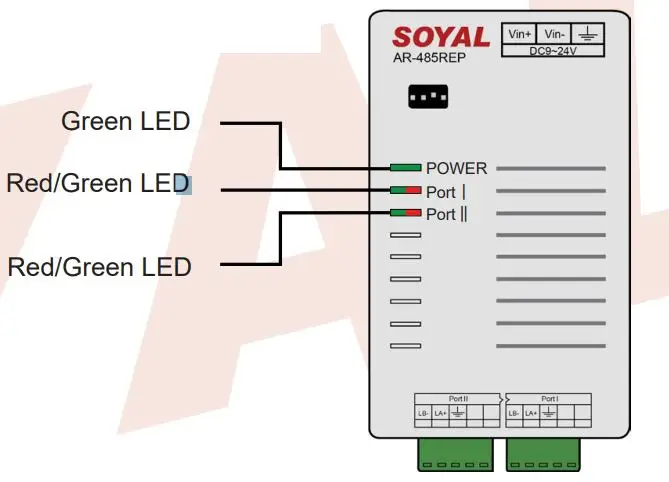 SOYAL AR-485REP-V3 Multiple Isolated RS4485 Repeater 2