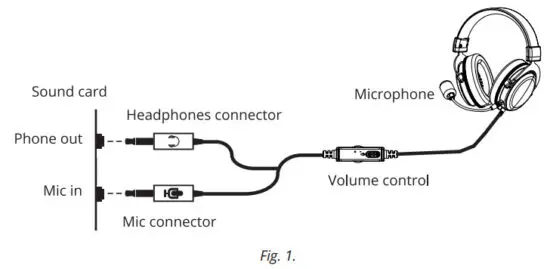 SVEN AP-G112MV Gaming Stereo Headphones with Microphone - CONNECTION AND OPERATION
