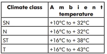 IKEA NF 20 NEDISAD Refrigerator 1