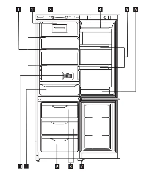 IKEA NF 20 NEDISAD Refrigerator 3