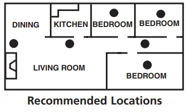 Kidde KN COP DP 10YH Carbon Monoxide Alarm - Installation Locations