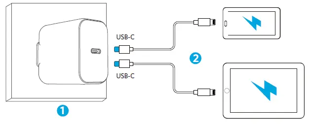 Anker-PowerPort-III-25W-1