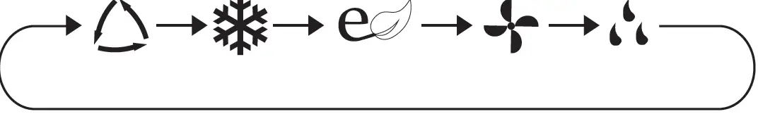 GREE GJC08BK-A6NRNC5B Window Type Air Conditioner 05