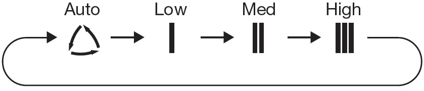 GREE GJC08BK-A6NRNC5B Window Type Air Conditioner 06