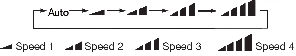 GREE GJC08BK-A6NRNC5B Window Type Air Conditioner 09