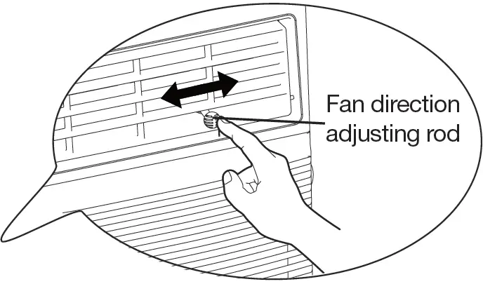 GREE GJC08BK-A6NRNC5B Window Type Air Conditioner 12