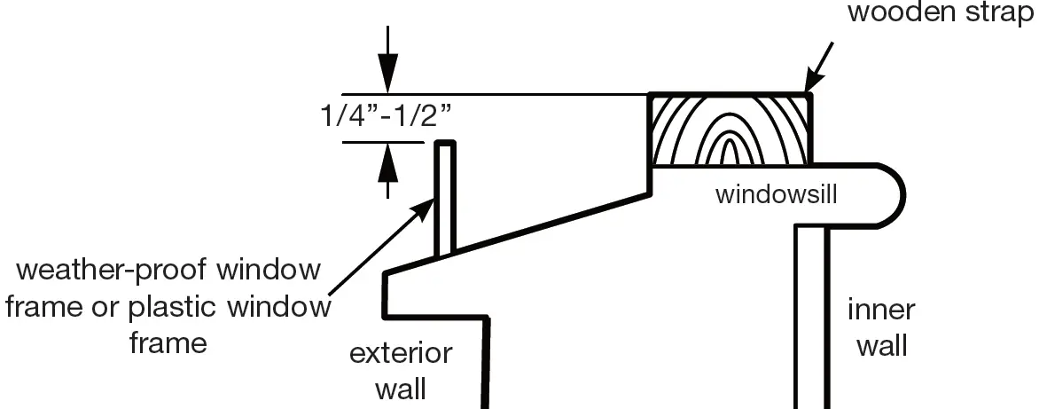 GREE GJC08BK-A6NRNC5B Window Type Air Conditioner 38