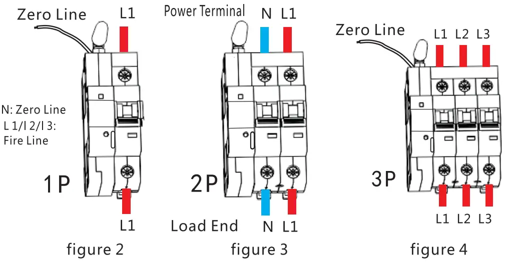 tuya WCB100 Wi-Fi Smart Circuit Breaker fig 2