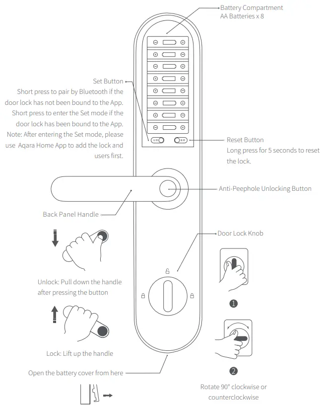 Aqara N100 Smart Door Lock - 1