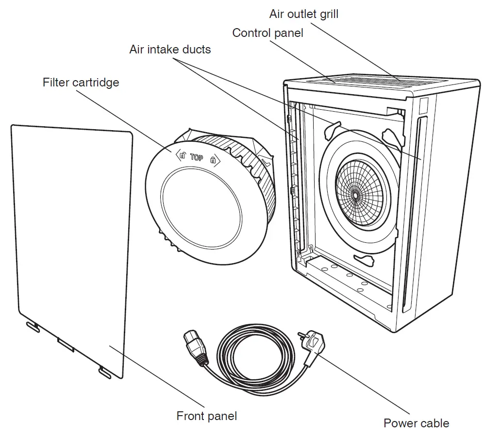 IDEAL-AP60-PRO-Air-Purifier-FIG-11