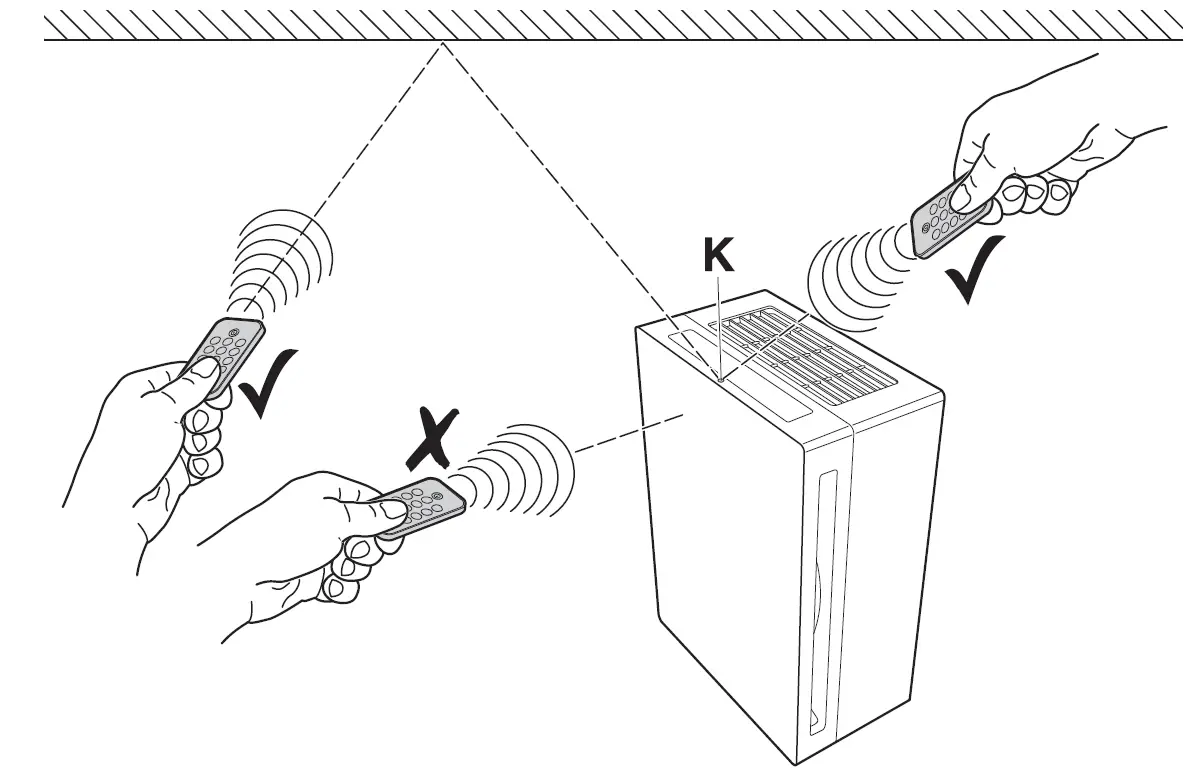 IDEAL-AP60-PRO-Air-Purifier-FIG-17