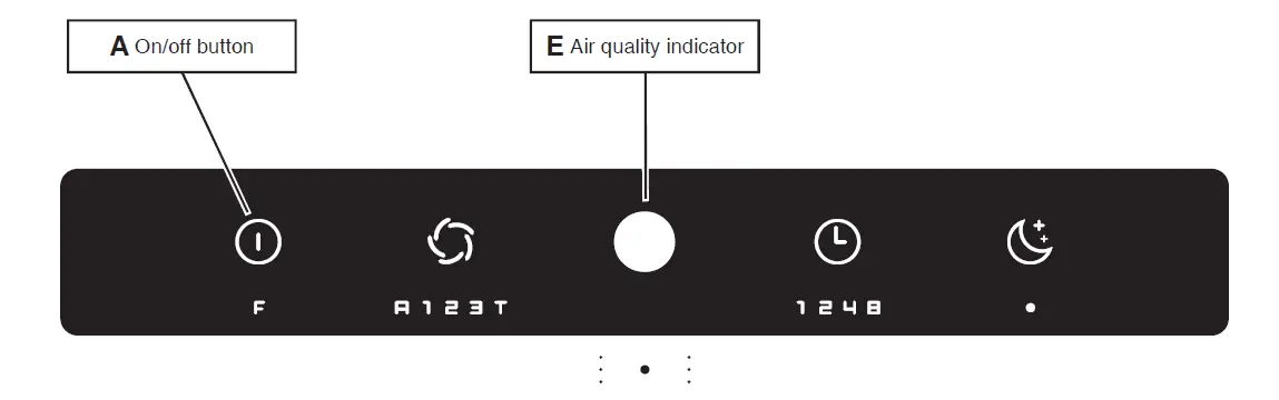 IDEAL-AP60-PRO-Air-Purifier-FIG-21