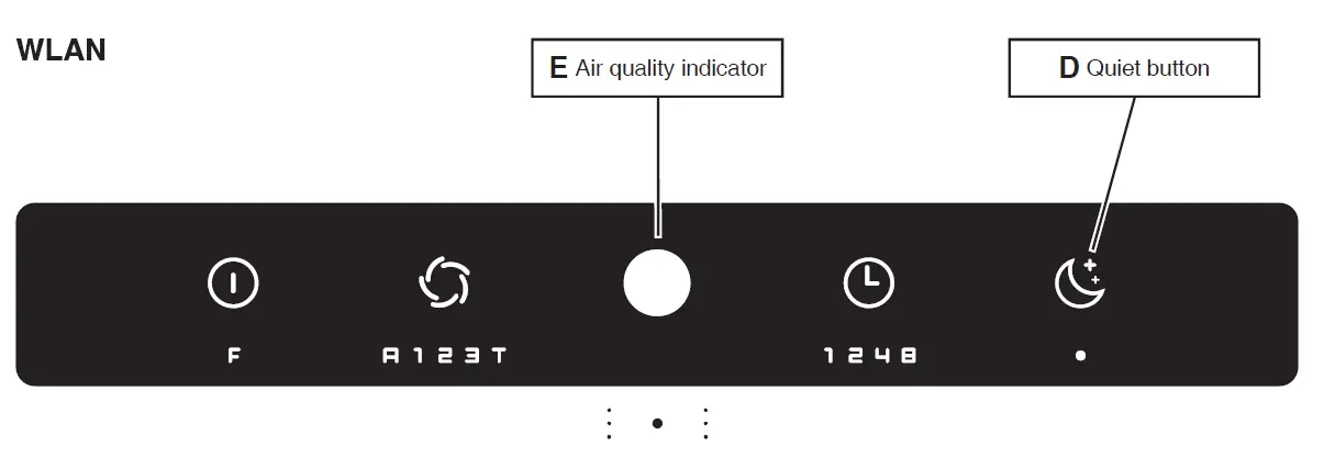 IDEAL-AP60-PRO-Air-Purifier-FIG-26