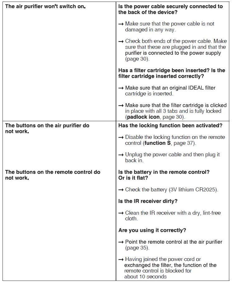 IDEAL-AP60-PRO-Air-Purifier-FIG-27