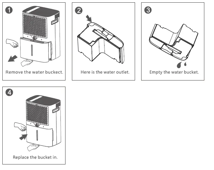Colzer -HD10C -100 -Pint 5-500- Sq- Ft -Large -Room -Dehumidifiers -for -Basements -5